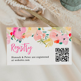 Frühlingshafter Bohengarten Blumenkataster Begleitkarte