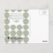 Frühlingshasen und rotes Ei Postkarte (Rückseite)