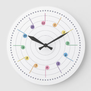 Frühlingsmelodie (Radial) Große Wanduhr