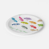 Frühlingsschirme Pappteller (Schrägansicht)