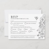 Frühlingsschmetterlinge Blume Hochzeitsessen Optio RSVP Karte (Rückseite)