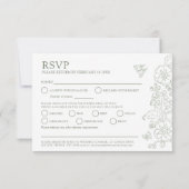 Frühlingsschmetterlinge Blume Hochzeitsfeier RSVP Karte (Rückseite)