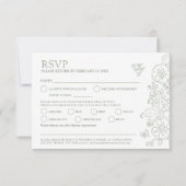 Frühlingsschmetterlinge Blume Hochzeitsfeier RSVP Karte (Rückseite)