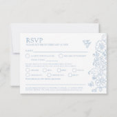 Frühlingsschmetterlinge Blume Hochzeitsmahl RSVP Karte (Rückseite)