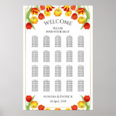 Frühlingsstift Weiße Blütendecke Poster (Vorne)