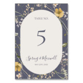 FrühlingsWildblume | LILA TISCHNUMMER (Vorderseite)