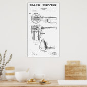 FRÜHSTE HAARTROCKNER PATENT ART. 1911 POSTER (Küche)