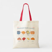 Frühstück Club Tasche - Niedliche Brunch-Tasche (Rückseite)
