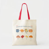 Frühstück Club Tasche - Niedliche Brunch-Tasche (Vorne)