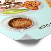 Frühstück Liebhaber Essen Kostenvoranschlag Küche  Poster (Ecke)