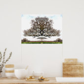 FRÜHSTÜCK POSTER (Küche)