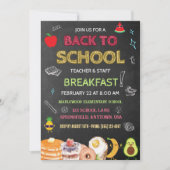 Frühstücksbuffet Einladungen für Lehrer (Vorderseite)