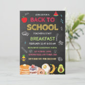 Frühstücksbuffet Einladungen für Lehrer (Stehend Vorderseite)