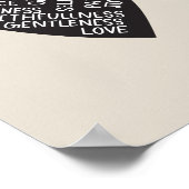 Fruit of spirit poster (Ecke)