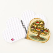 Fruit of the Spirit Tree Wall Art – Notizblock (Innenseite)