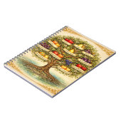 Fruit of the Spirit Tree Wall Art – Notizblock (Linke Seite)