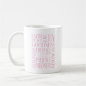 Fruitage of the Spirit Galatians 5 Kaffeetasse (Links)