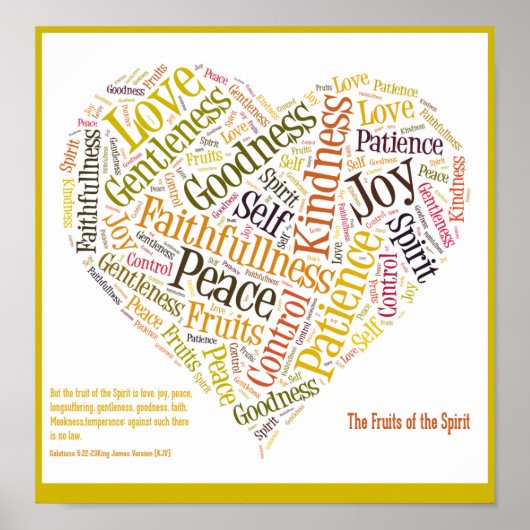 Fruits of the Spirit poster (Vorne)