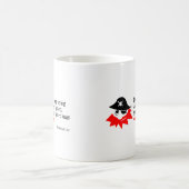 FSM-Genese Kaffeetasse (Mittel)