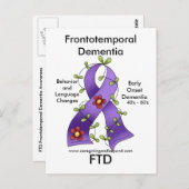 FTD, Frontotemporale Demenz-Multifunktionskarte Postkarte (Vorne/Hinten)