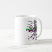 Ftp-Tasse Kaffeetasse (VorderseiteRechts)