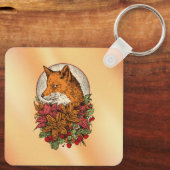 Fuchs Schlüsselanhänger (Rückseite)