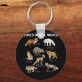 Füchse der Welt Funny Fox Animals Educational Schlüsselanhänger (Vorderseite)