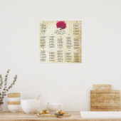 Fuchsia Herzbaum 100 bis 150 Gäste alphabetisch Poster (Küche)