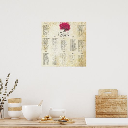 Fuchsia Herzbaum 100 bis 150 Gäste alphabetisch Poster (Küche)
