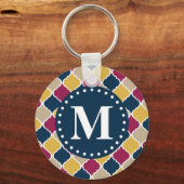 Fuchsia Navy marokkanisches Gittermonogramm Schlüsselanhänger (Vorderseite)