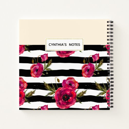 Fuchsia Poppies Blumenreath Happy Mother Day Notizblock (Rückseite)