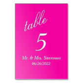 Fuchsia-Tischnummer Tischnummer (Vorderseite)