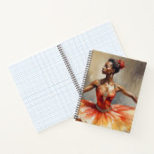 Fuego en la Pista Notizblock (Innenseite)