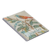 Füge Deinen Namen hinzu | Aviäre Collage II Notizblock (Rechte Seite)