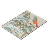 Füge Deinen Namen hinzu | Aviäre Collage II Notizblock (Linke Seite)