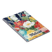 Füge Deinen Namen hinzu | Florals Mitternacht I Notizblock (Rechte Seite)