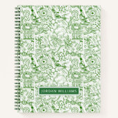 Füge Deinen Namen hinzu | Green Biology Pattern Notizblock (Vorderseite)