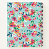 Füge Deinen Namen hinzu | Muster für gestrichene B Notizblock (Rückseite)