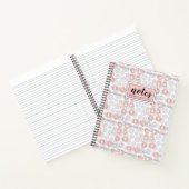 Füge Deinen Namen hinzu | Polka Dot Circle Pattern Notizblock (Innenseite)