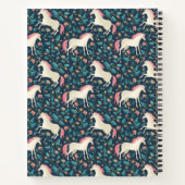 Füge Deinen Namen hinzu | Schönes Zaubernappenmust Notizblock (Rückseite)