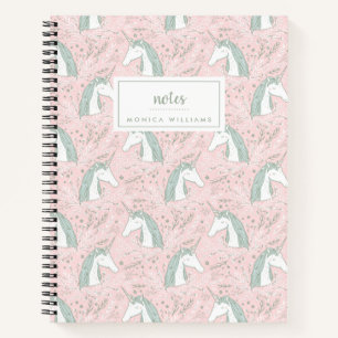 Füge Deinen Namen hinzu   Süßes Blumenmuster-Ei Notizblock