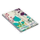 Füge Deinen Namen hinzu | U-Bahn-Garten III Notizblock (Rechte Seite)