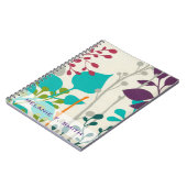 Füge Deinen Namen hinzu | U-Bahn-Garten III Notizblock (Linke Seite)