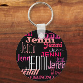 Fügen Sie einen Personalisierten Schlüsselanhänger (Rückseite)