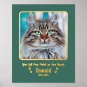 Fügen Sie Ihr eigenes benutzerdefiniertes Foto Pet Foliendrucke (Vorderseite)