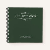 Fügen Sie Ihr eigenes Thema und Ihren Namen mit de Notizblock (Vorderseite)