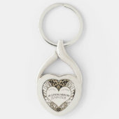 Fügen Sie Namen in liebevollem Gedächtnis hinzu Schlüsselanhänger (Vorderseite)