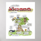 Fühlen Sie sich gut Cartoon Tiere Poster (Vorne)