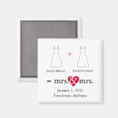 Führen Sie das Math Lesbian-Magnet für das Datum s Magnet (Vorderseite/Rückseite)