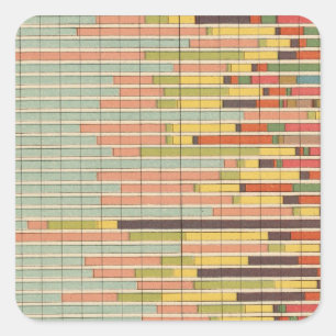 Führende Nationalität von 64 Anteil durch Städt Quadratischer Aufkleber